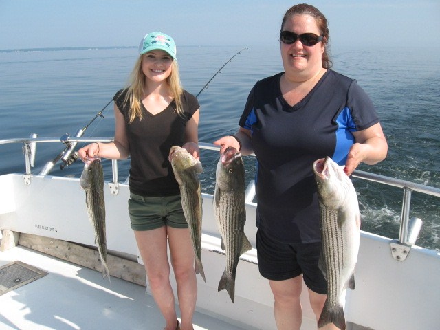 Another Fine Day Of Chesapeake Bay Fishing! Sawyer Chesapeake Bay Fishing Charters
